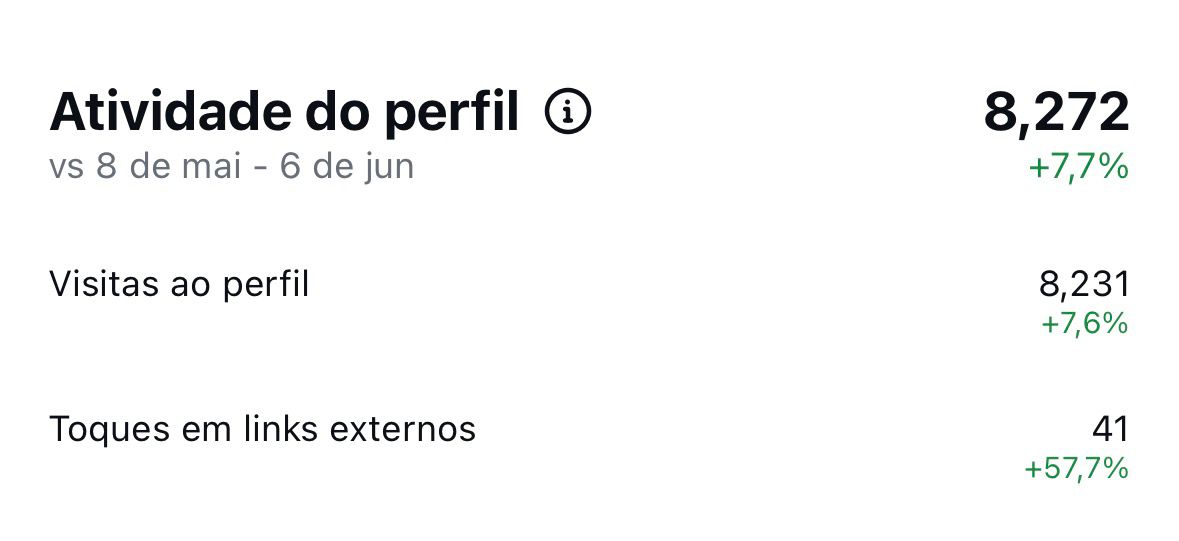 Métrica