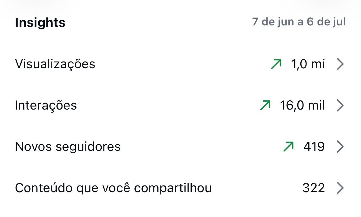 Métrica